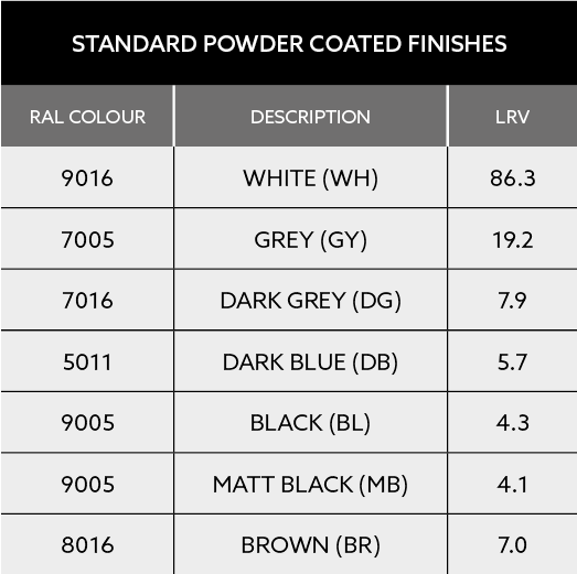30630-NYMAS-Table-standard-powder-coated-finishes