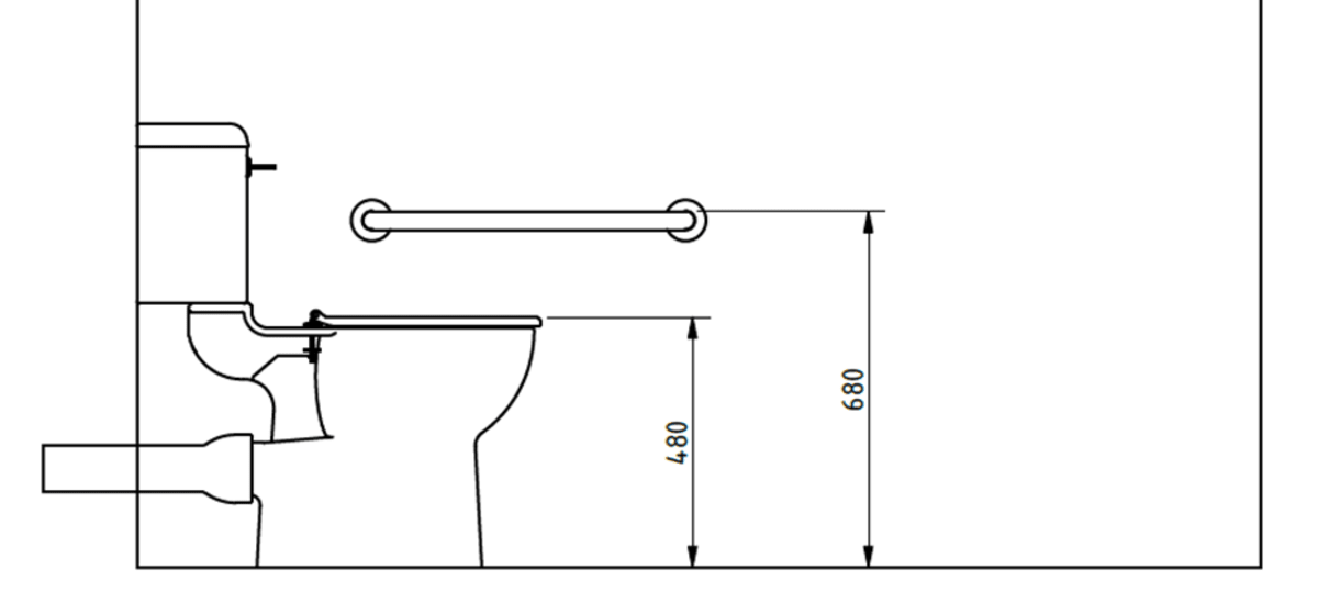 Specifying and Installing Ambulant Accessible Toilets An Essential Guide - AMBCCC-SIDE-VIEW-1